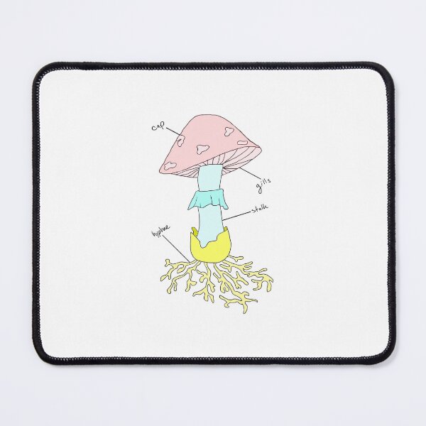 Item preview, Mushroom Diagram designed and sold by Sam Silverman.