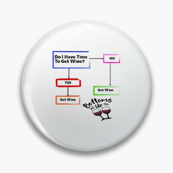Item preview, DO I HAVE TIME TO GET WINE? designed and sold by BenO63.
