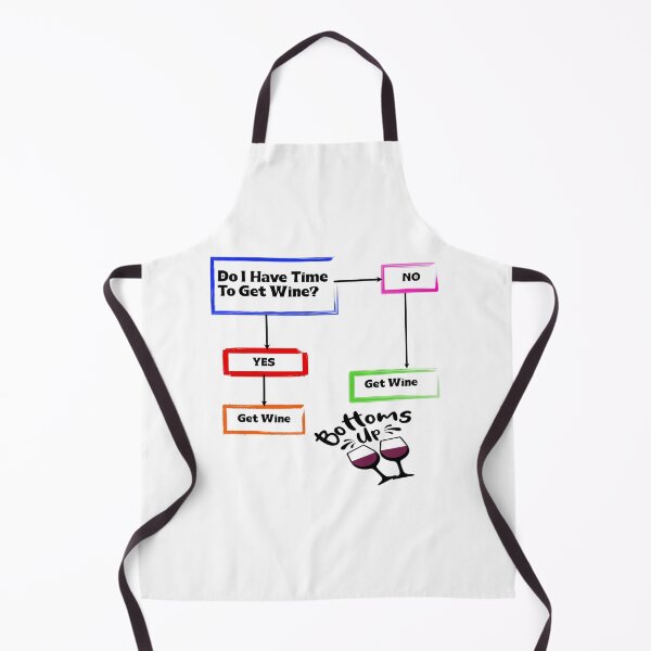 Item preview, DO I HAVE TIME TO GET WINE? designed and sold by BenO63.