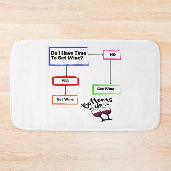 Item preview, DO I HAVE TIME TO GET WINE? designed and sold by BenO63.