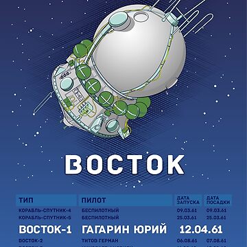 Artwork thumbnail, Vostok by ARover