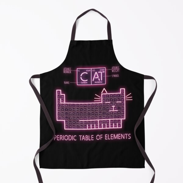 Item preview, Periodic Table Elements Cat designed and sold by catsandmore.
