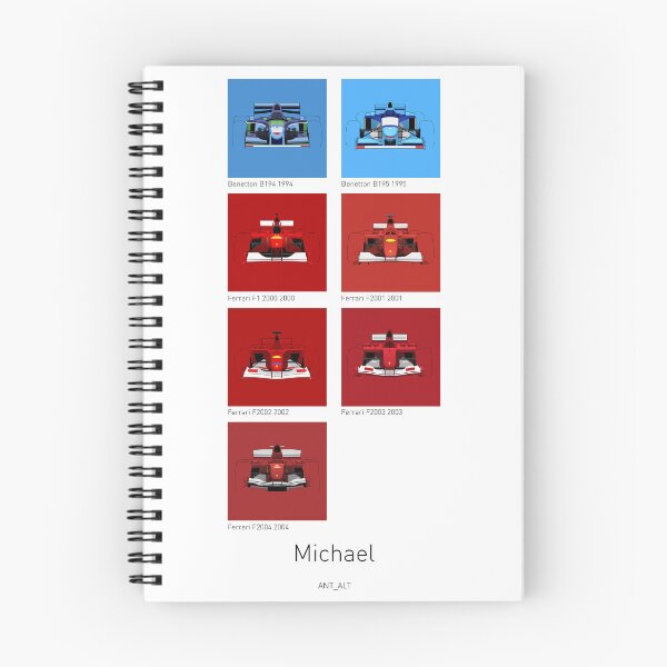 Item preview, Michael designed and sold by Alt_ Illustrations.