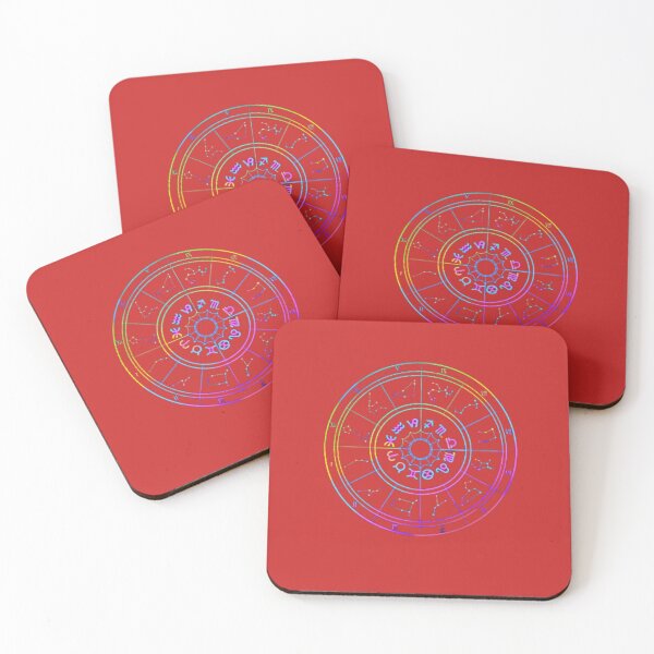 Item preview, Astrology Mandala designed and sold by Racyfun77.