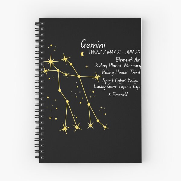 Aperçu de l'œuvre Constellation des Gémeaux créée et vendue par TxTaurus110.