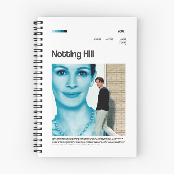 Item preview, Notting Hill movie  poster designed and sold by paulrommer.