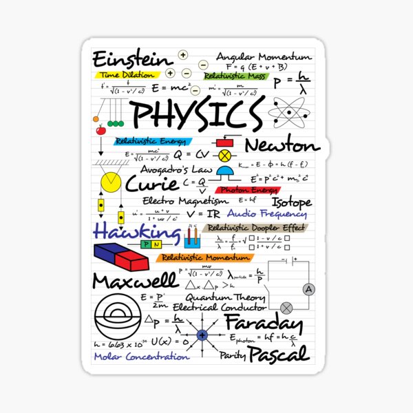 Item preview, Physics is Here designed and sold by nadiairianto.