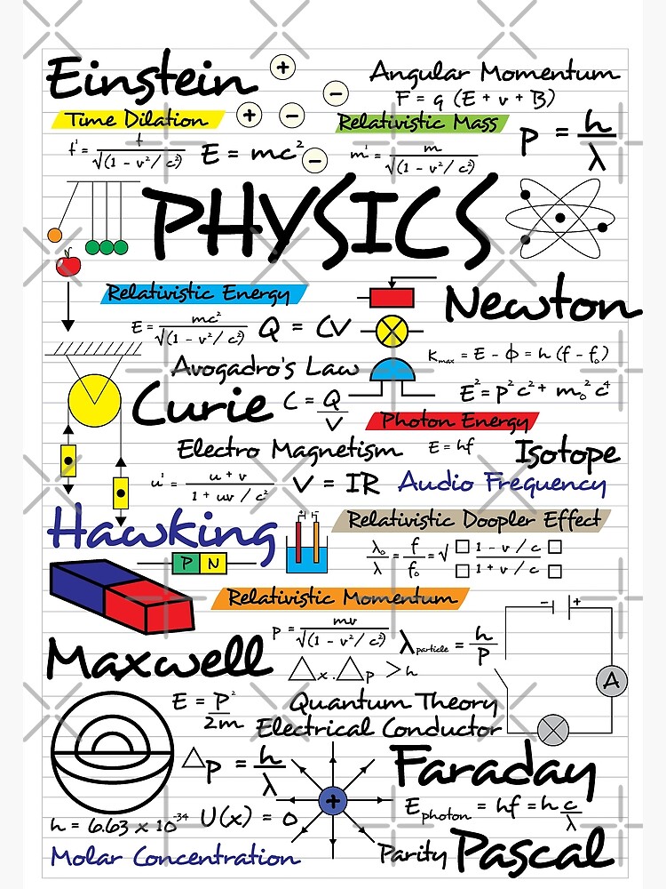 Physics Is Here Greeting Card By Nadiairianto Redbubble