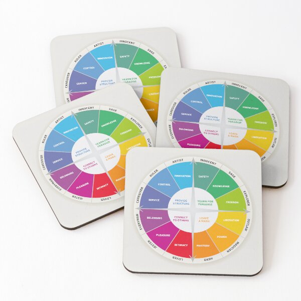 Item preview, Copie de Enneagram Personality Types Map Chart Illustration for Testing - Multiple Colors designed and sold by InfinityDsigns.