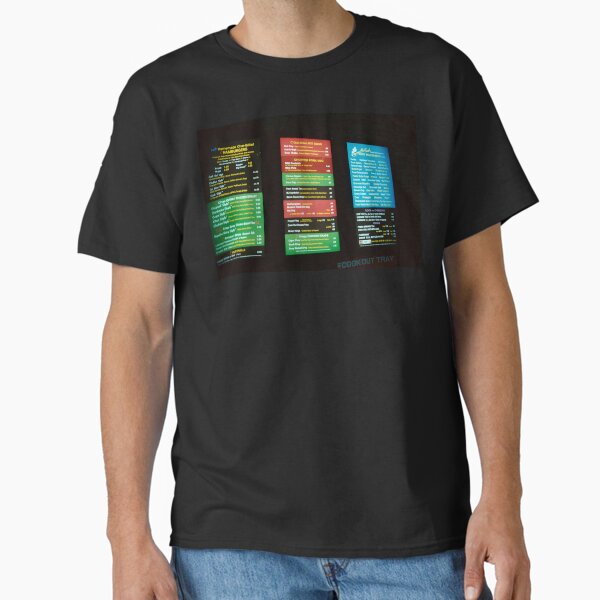 Item preview, You Want Cookout? designed and sold by BigPapaJ.