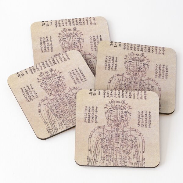 Item preview, Chinese Acupuncture Chart, 1906 designed and sold by ScienceSource.