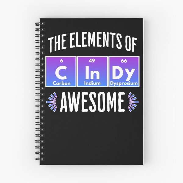 Item preview, CInDy: Elements of Awesome, name design designed and sold by LuxindaSwirl.