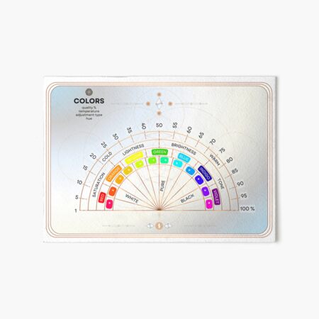 Tabla periódica acrílica con elementos reales, visualización de elementos  químicos, tabla periódica de elementos, enseñanza escolar, regalo de  cumpleaños