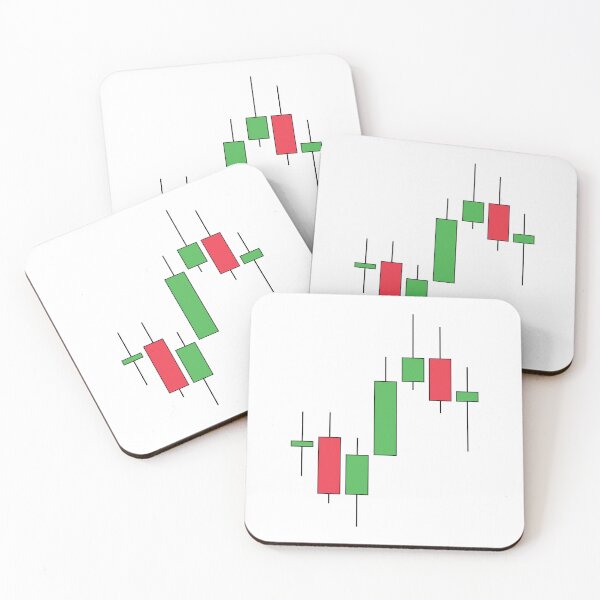 Item preview, stock chart, Japanese candles. currencies exchange market trading designed and sold by tanmay2000.