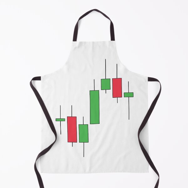 Item preview, stock chart, Japanese candles. currencies exchange market trading designed and sold by tanmay2000.