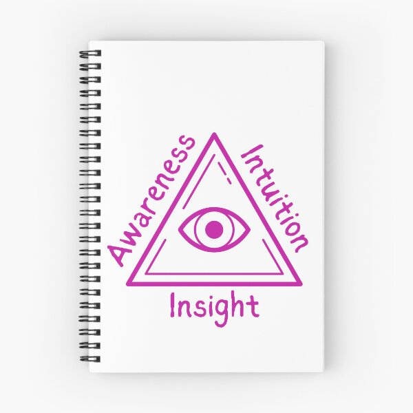Item preview, Third Eye  designed and sold by ImagStation.