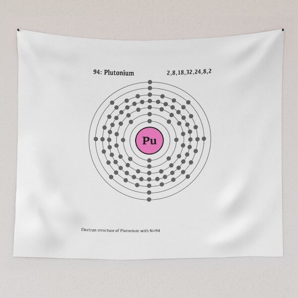 Item preview, Plutonium Structure Atomic Number Radioactive Chemical Element designed and sold by TYPhoenicians.