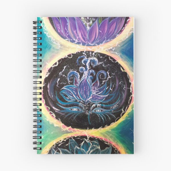 Item preview, Wheel of Fortune (Third Eye) designed and sold by Whatevass.