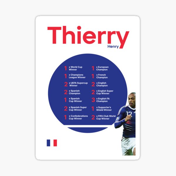 Item preview, Thierry Henry Minimalist Design designed and sold by Pitch Perfectzz.