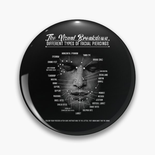 Item preview, Face Piercing Chart designed and sold by Jarrod Vandenberg.