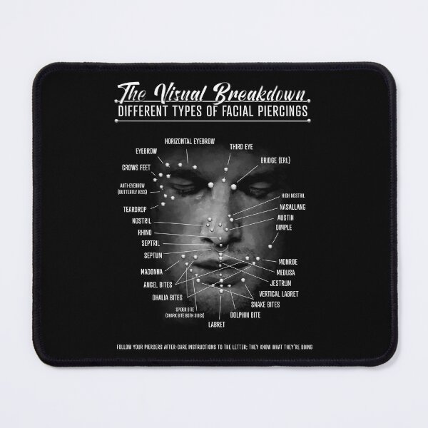 Item preview, Face Piercing Chart designed and sold by Jarrod Vandenberg.