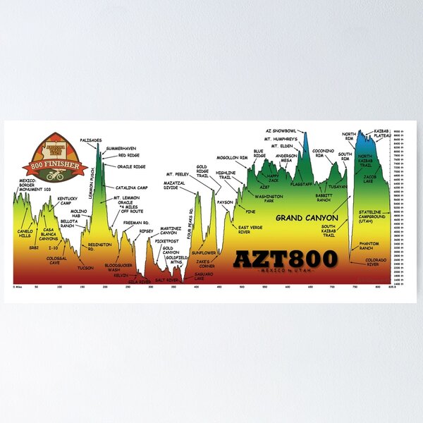 Item preview, AZT800 Finisher Elevation Profile designed and sold by schillingsworth.
