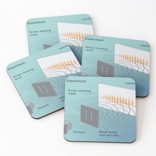 Item preview, Double Slit Experiment with Photons, Physics designed and sold by ScienceSource.