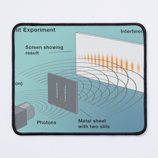Item preview, Double Slit Experiment with Photons, Physics designed and sold by ScienceSource.