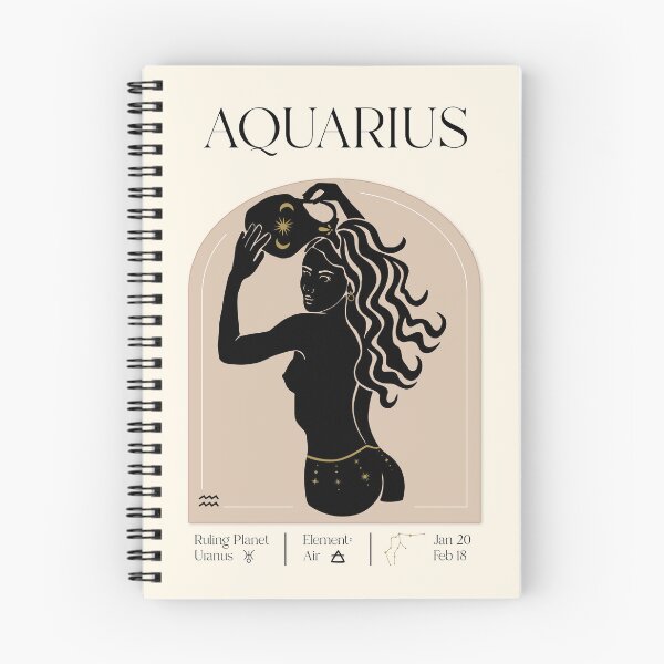Item preview, Aquarius Zodiac Sign with Astrological Informations designed and sold by dk-design85.