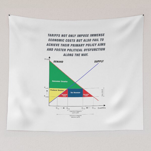 Item preview, Tariffs Foster Political Dysfunction Shirt Clear Graph designed and sold by Diardo.