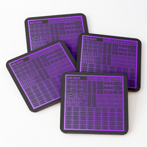 Item preview, Apple M3 Max Die designed and sold by ThunderRuler.
