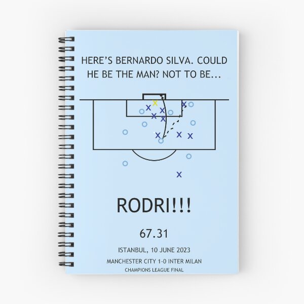 Item preview, Rodri Champions League Final Winning Goal vs Inter Milan 2023  designed and sold by ICsIcons.