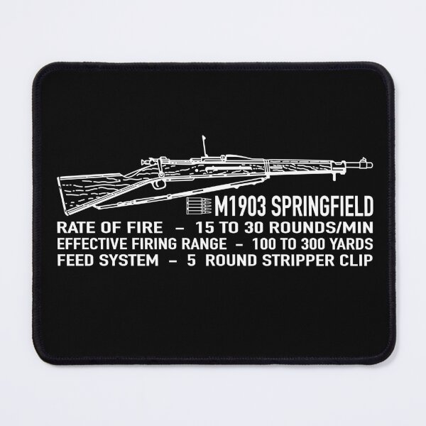 Item preview, M1903 Springfield US Rifle Caliber 30 06 Model 1903 Infographic WW2 Diagram designed and sold by MilitaryMart.