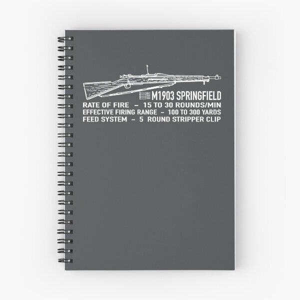 Item preview, M1903 Springfield US Rifle Caliber 30 06 Model 1903 Infographic WW2 Diagram designed and sold by MilitaryMart.