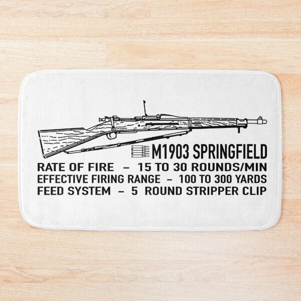 Item preview, M1903 Springfield US Rifle Caliber 30 06 Model 1903 Infographic WW2 Diagram designed and sold by MilitaryMart.