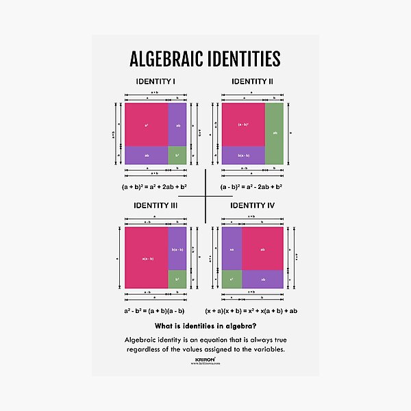 Item preview, Algebric Identities designed and sold by VISUAL EDUCATION HUB.