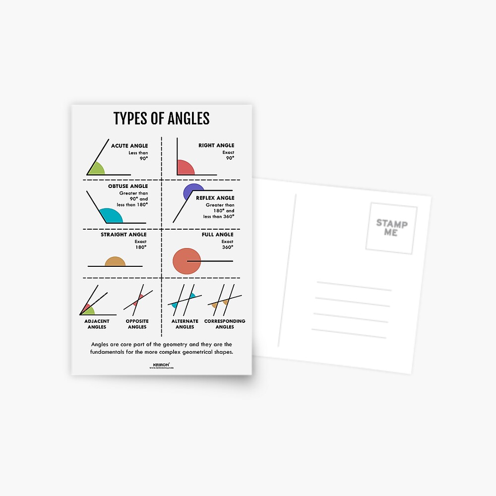 "2D Types of Angles" Poster for Sale by KriRon-Edu | Redbubble