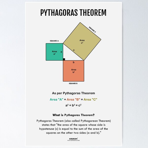Item preview, Pythagoras Theorem designed and sold by VISUAL EDUCATION HUB.