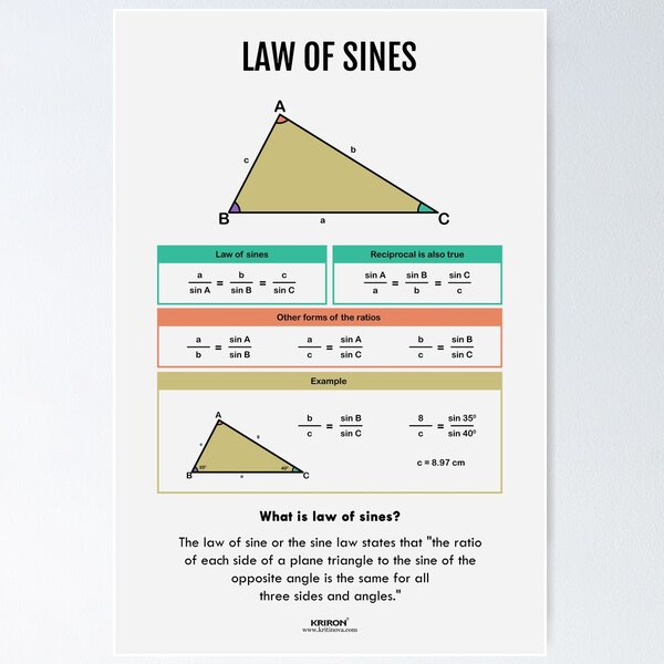 Item preview, Law of Sines designed and sold by VISUAL EDUCATION HUB.