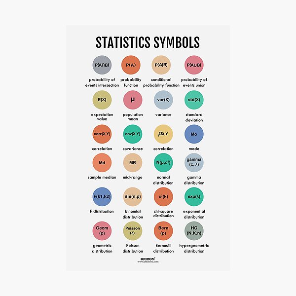 Item preview, Statistics Symbols designed and sold by VISUAL EDUCATION HUB.