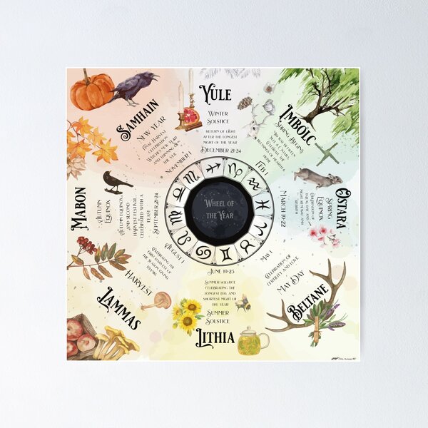 Item preview, Watercolor Wheel of the Year designed and sold by CarteBlancheArt.