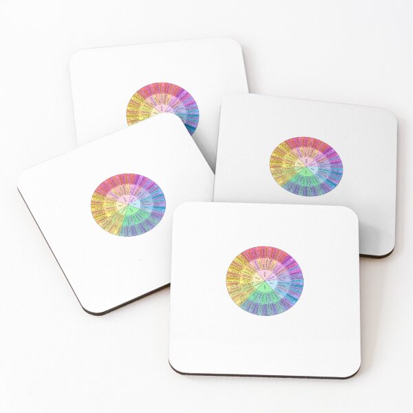 Item preview, Feeling wheel designed and sold by conndooo.