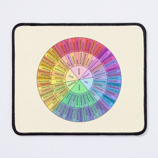 Item preview, Feeling wheel designed and sold by conndooo.