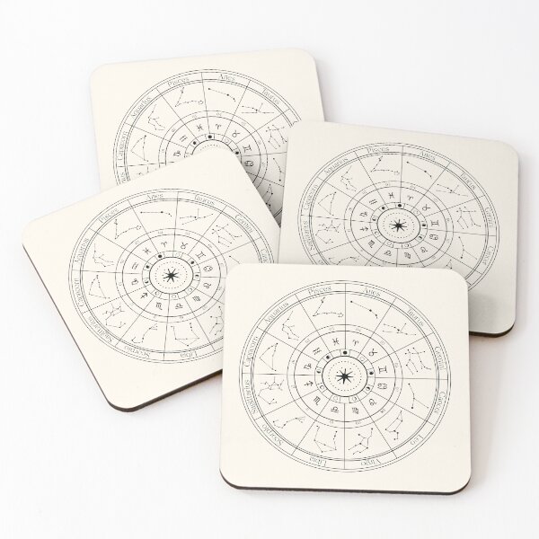 Item preview, Zodiac Signs Wheel Constellations designed and sold by dk-design85.