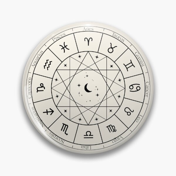 Item preview, Zodiac Signs Wheel Constellations Symbols and Moon designed and sold by dk-design85.