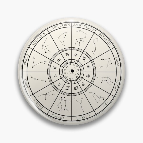 Item preview, Zodiac Signs Wheel Constellations Symbols with Earth Symbols designed and sold by dk-design85.