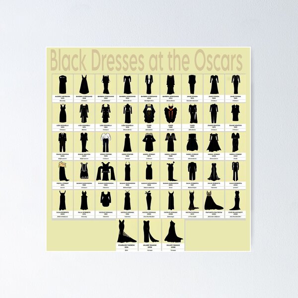 Item preview, Black Dresses at the Oscars Infographic designed and sold by CMooreWorx.