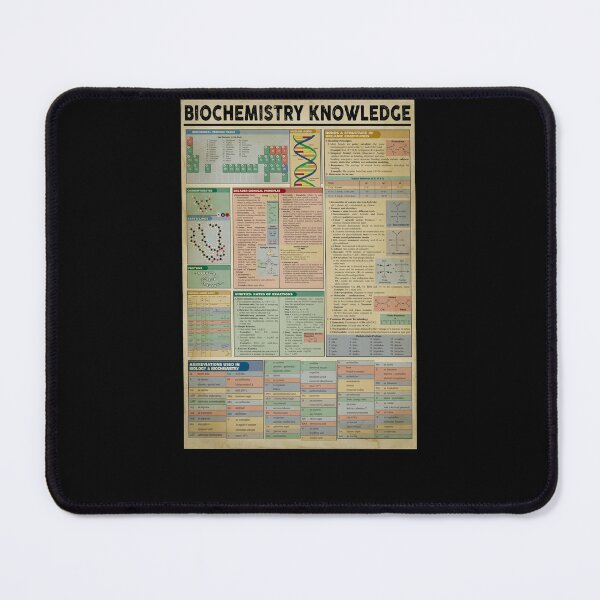 Item preview, Biochemistry Knowledge   designed and sold by SameeraDammeyer.