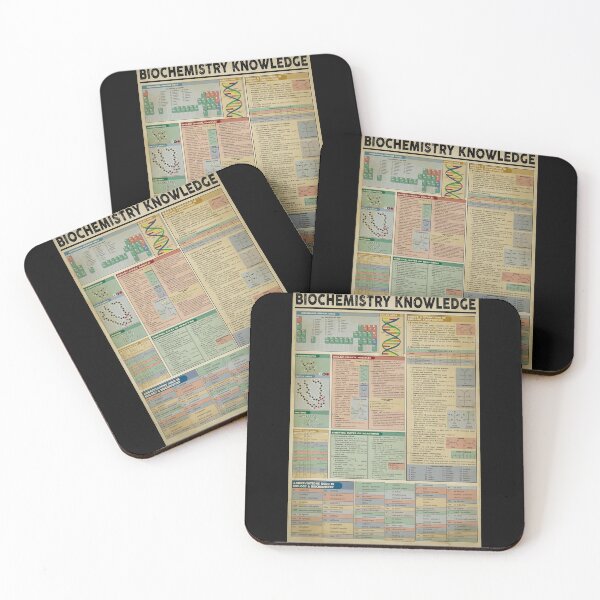 Item preview, Biochemistry Knowledge   designed and sold by SameeraDammeyer.