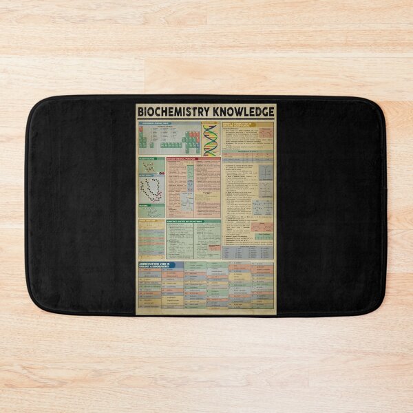 Item preview, Biochemistry Knowledge   designed and sold by SameeraDammeyer.